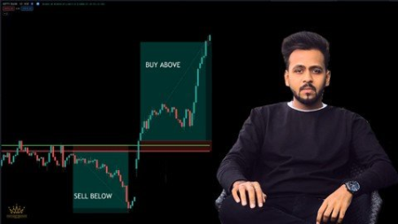 Gann Levels- Indian Stocks & Indices Intraday Trading 2021-Premium 1 Gann Levels- Indian Stocks & Indices Intraday Trading 2021-Premium