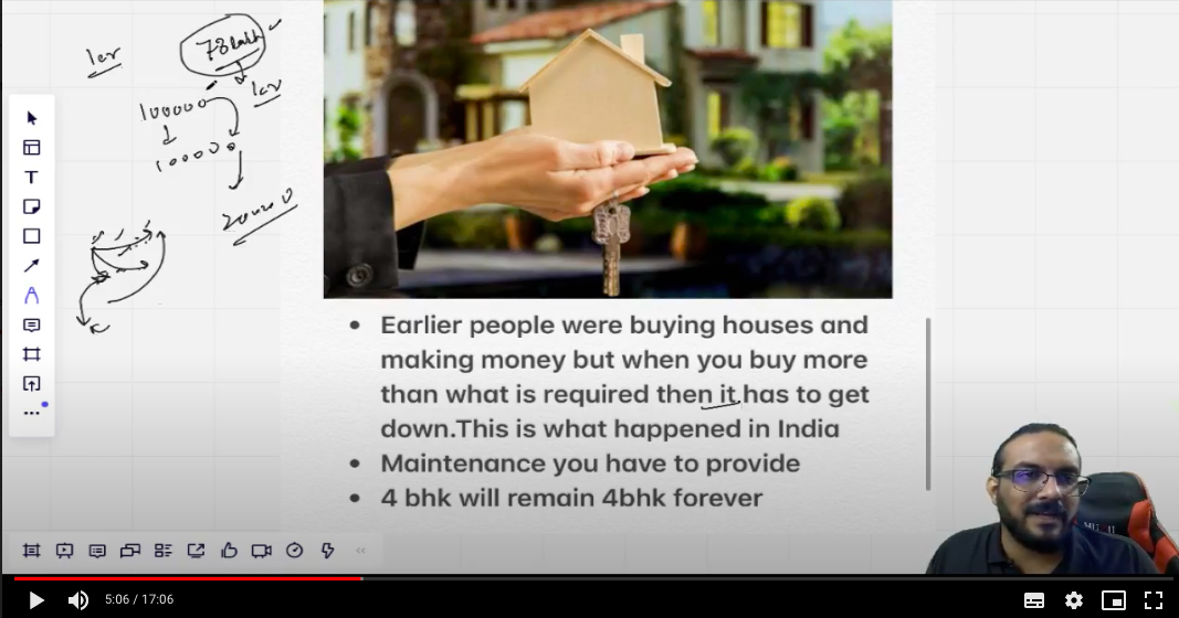 AS Pandit - Stock Market Zero To Hero Course-Premium 5 AS Pandit - Stock Market Zero To Hero Course-Premium - Image 5