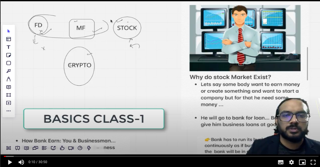 AS Pandit - Stock Market Zero To Hero Course-Premium 6 AS Pandit - Stock Market Zero To Hero Course-Premium - Image 6