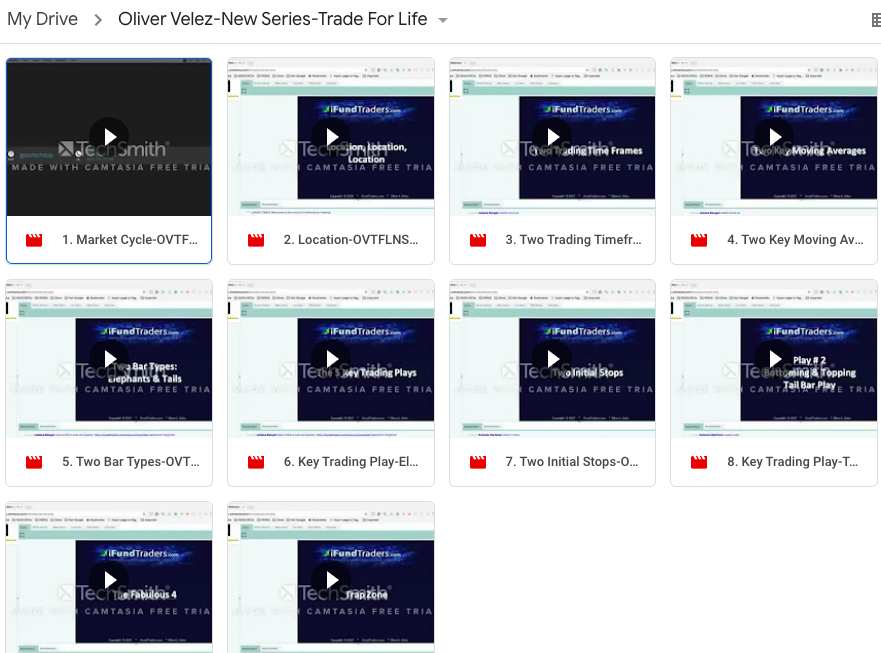 Oliver Velez – Trade for Life 7-Day Intensive Training Course-Premium 5 Oliver Velez – Trade for Life 7-Day Intensive Training Course-Premium - Image 5