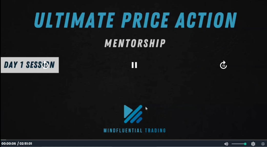 Mind Fluential Trading -Ultimate Price Action Course 2021-Premium 3 Mind Fluential Trading -Ultimate Price Action Course 2021-Premium - Image 3