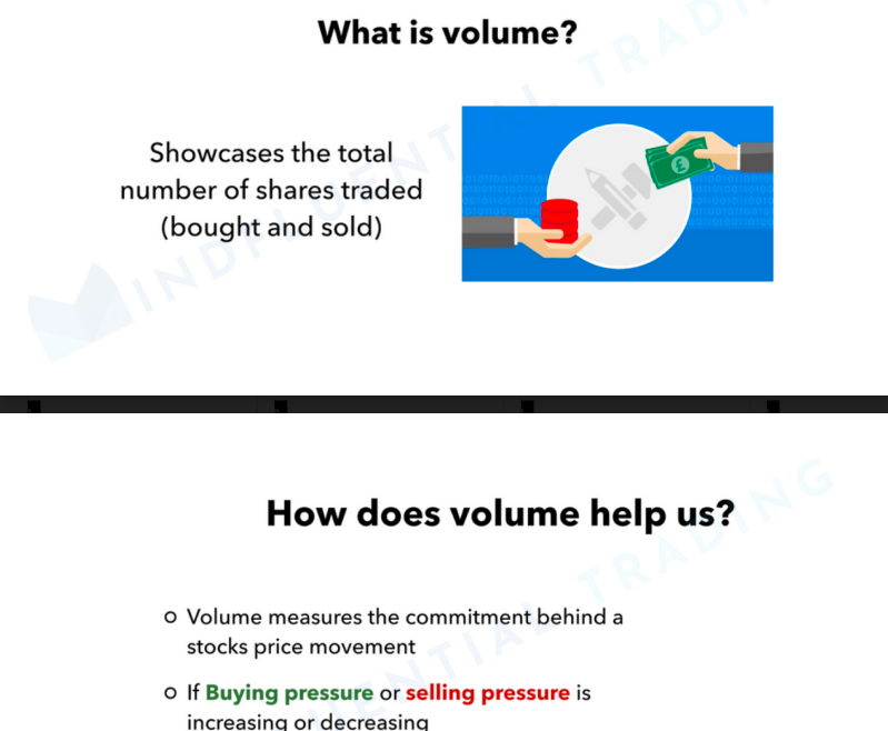 Mind Fluential Trading -Ultimate Price Action Course 2021-Premium 10 Mind Fluential Trading -Ultimate Price Action Course 2021-Premium - Image 10