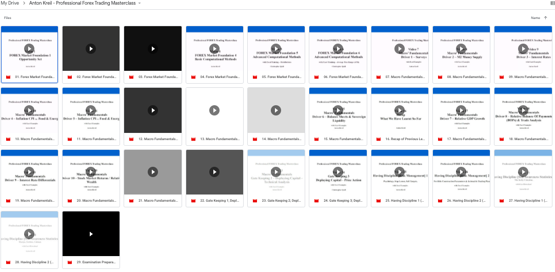 Anton Kreil - Professional Forex Trading Masterclass (PFTM)-Premium 2 Anton Kreil - Professional Forex Trading Masterclass (PFTM)-Premium - Image 2