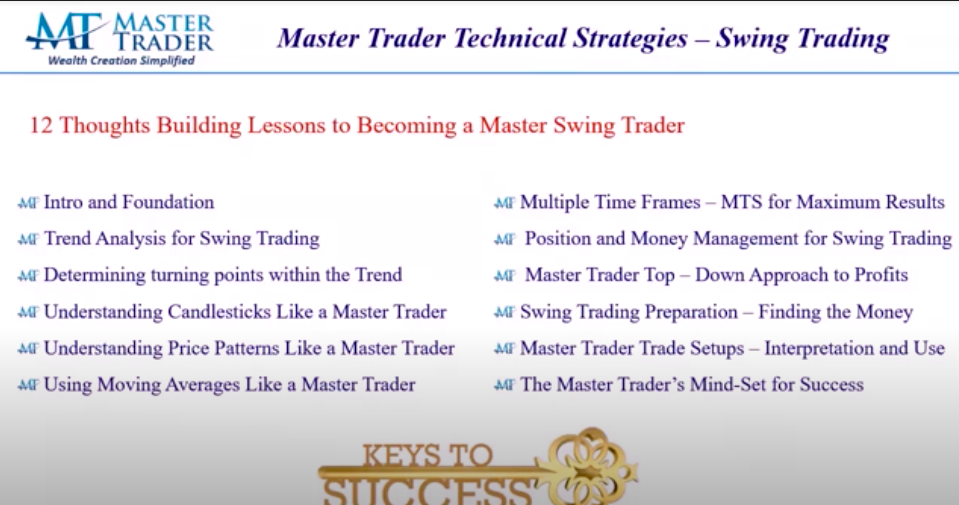 Master Trader - Swing Trading Course - Greg capra-Premium 7 Master Trader - Swing Trading Course - Greg capra-Premium - Image 7