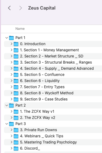 Zeus Capital (ZCFX) Full Mentorship Course 2022-Premium 4 Zeus Capital (ZCFX) Full Mentorship Course 2022-Premium - Image 4