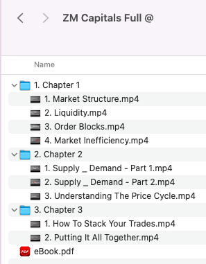 Zm Capitals Full course 3 Zm Capitals Full course - Image 3