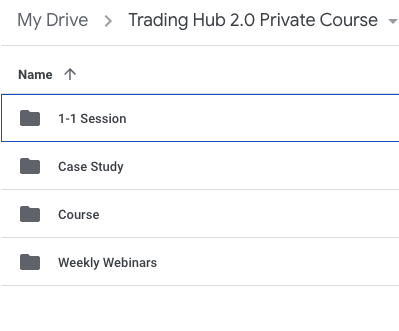 Trading Hub 2.0 Course 2 Trading Hub 2.0 Course - Image 2