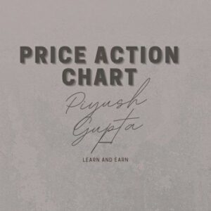 Price Action Chart Course By Piyush Gupta-Premium