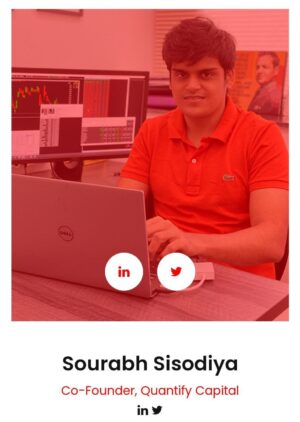 Quantitative trading-Premium