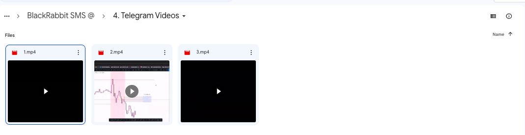 Black Rabbit Trader Smart Money Scalps 6 Black Rabbit Trader Smart Money Scalps - Image 6