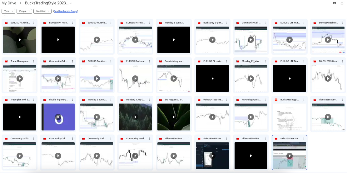 Bucks Trading Style 2023 2 Bucks Trading Style 2023 - Image 2