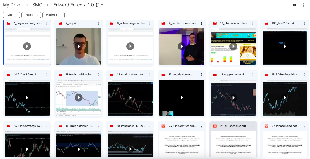 Forex Xl Course (1.0+2.0+3.0) + VIP Setups 3 Forex Xl Course (1.0+2.0+3.0) + VIP Setups - Image 3