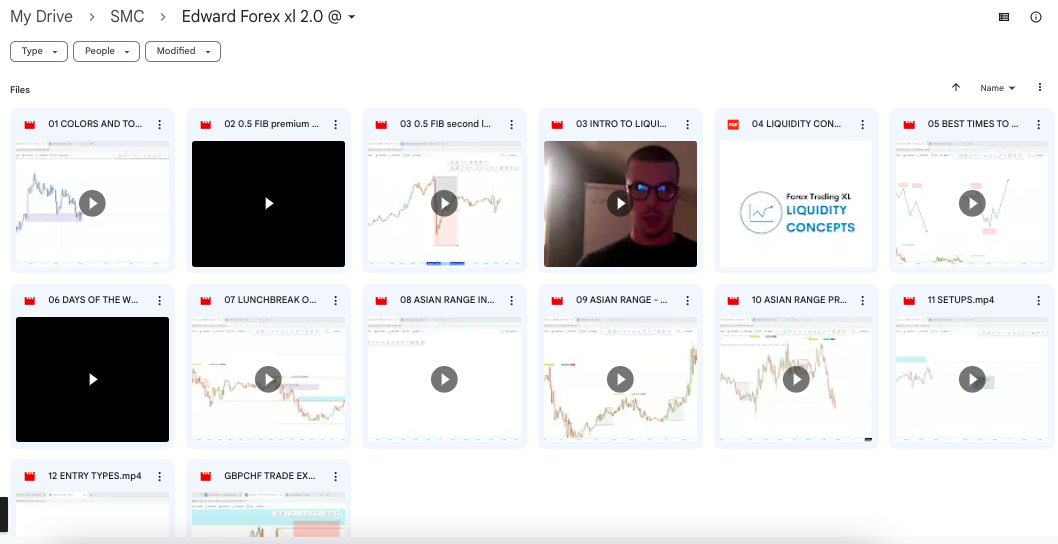 Forex Xl Course (1.0+2.0+3.0) + VIP Setups 4 Forex Xl Course (1.0+2.0+3.0) + VIP Setups - Image 4