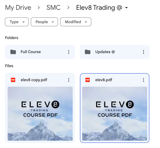 Elev8 Trading Course Updated 3 Elev8 Trading Course Updated - Image 3