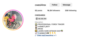 Cwesi4Rex Full Course 2022