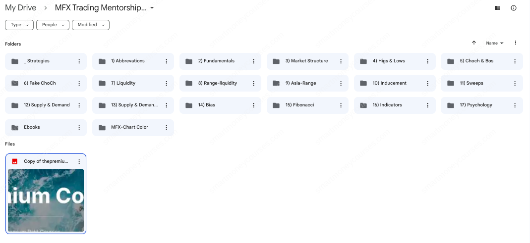 MFX Trading Mentorship – Smart Money Concepts 2 MFX Trading Mentorship – Smart Money Concepts - Image 2