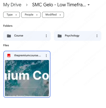 SMC Gelo – Low Timeframe Supply and Demand Course 6 SMC Gelo – Low Timeframe Supply and Demand Course - Image 6