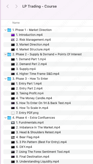 LP Trading Course 3 LP Trading Course - Image 3