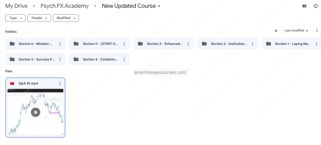 Psych FX Academy 3.0 (New Updated Course) 4 Psych FX Academy 3.0 (New Updated Course) - Image 4