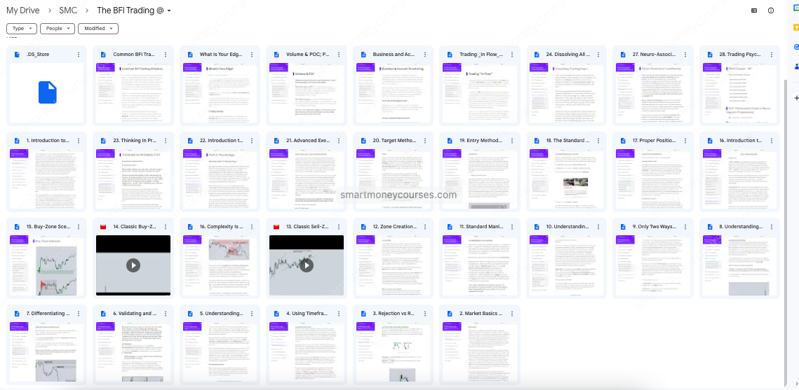 The BFI Trading Course (Old+New) 3 The BFI Trading Course (Old+New) - Image 3