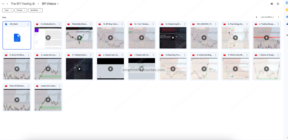 The BFI Trading Course (Old+New) 4 The BFI Trading Course (Old+New) - Image 4