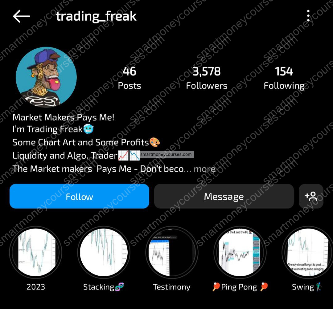 Trading Freak Course 2023 2 Trading Freak Course 2023 - Image 2