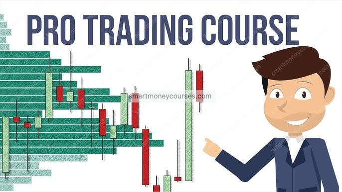 Trader Dale – Advanced Volume Profile 1 Trader Dale – Advanced Volume Profile