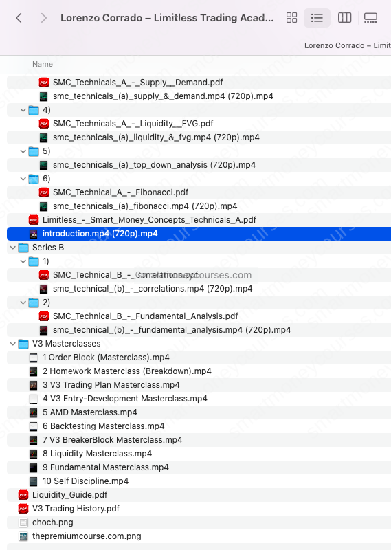 Lorenzo Corrado – Limitless Trading Academy V3 Download 5 Lorenzo Corrado – Limitless Trading Academy V3 Download - Image 5