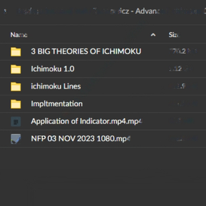Rafal Zuchowicz - Advanced Ichimoku Cloud Strategy 2 Rafal Zuchowicz - Advanced Ichimoku Cloud Strategy - Image 2