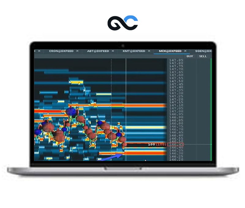 Scott Pulcini Trader - GAP-VWAP Fail Course - premium Courses 1 Scott Pulcini Trader - GAP-VWAP Fail Course - premium Courses