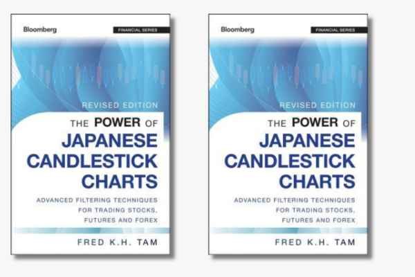The Power of Japanese Candlestick Charts: Advanced Filtering Techniques for Trading Stocks, Futures, and Forex 1 The Power of Japanese Candlestick Charts: Advanced Filtering Techniques for Trading Stocks, Futures, and Forex