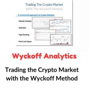 Wyckoff Analytics – Trading the Crypto Market with the Wyckoff Method