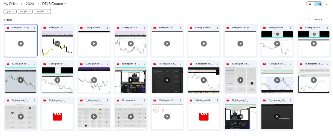DT4B Premium Course 2 DT4B Premium Course - Image 2