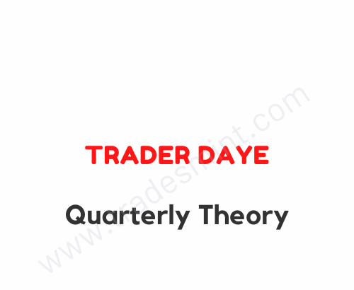Trader Daye Quarterly Theory 1 Trader Daye Quarterly Theory