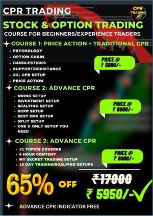 Cprtradings Price action + Traditional CPR & Advance CPR 2024