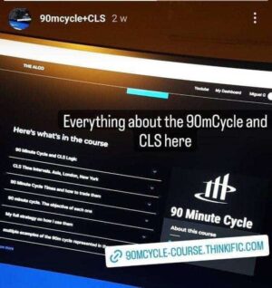 The Algo Trader – 90 Minute Cycle