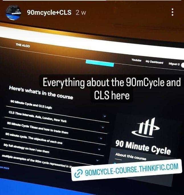 The Algo Trader – 90 Minute Cycle 1 The Algo Trader – 90 Minute Cycle