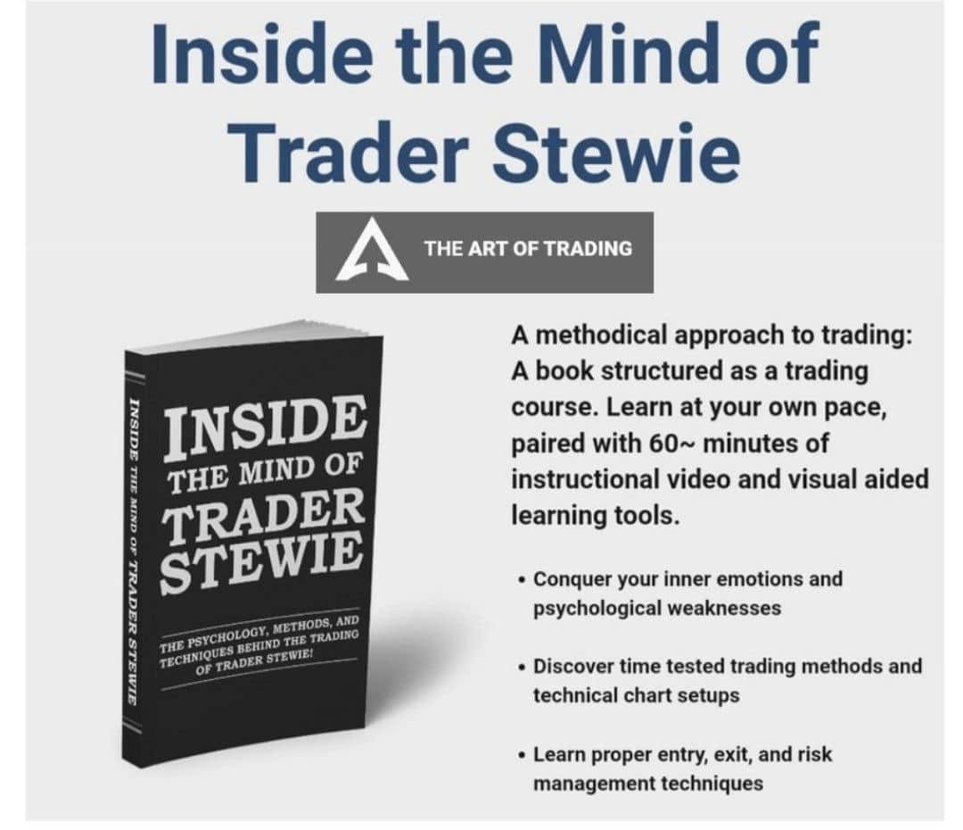 Inside the Mind of Trader Stewie – The Art of Trading 1 Inside the Mind of Trader Stewie – The Art of Trading