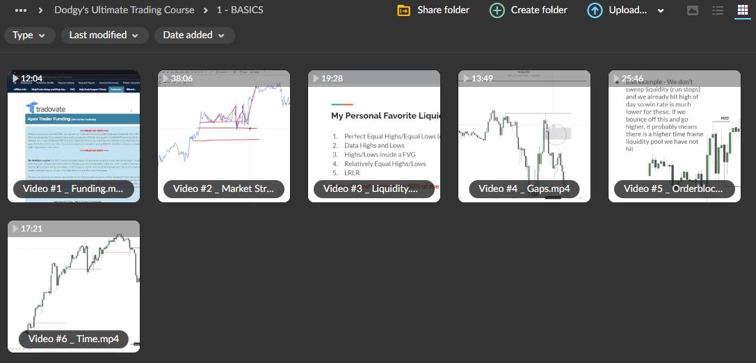 Dodgy’s Ultimate Trading Course 3 Dodgy’s Ultimate Trading Course - Image 3