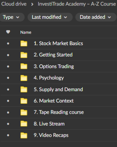 InvestiTrade Academy – A-Z Course 2 InvestiTrade Academy – A-Z Course - Image 2