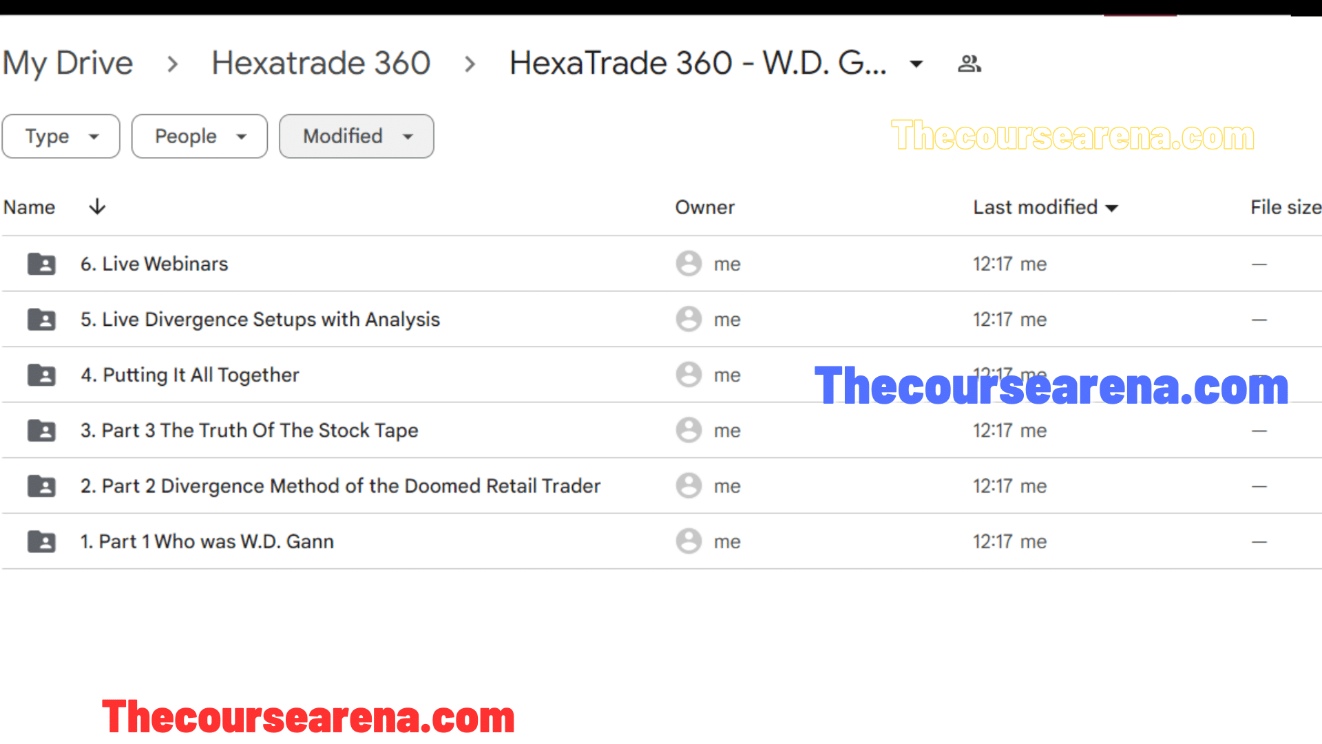 HexaTrade 360 – W.D. Gann’s Secret Divergence Method 2 HexaTrade 360 – W.D. Gann’s Secret Divergence Method - Image 2