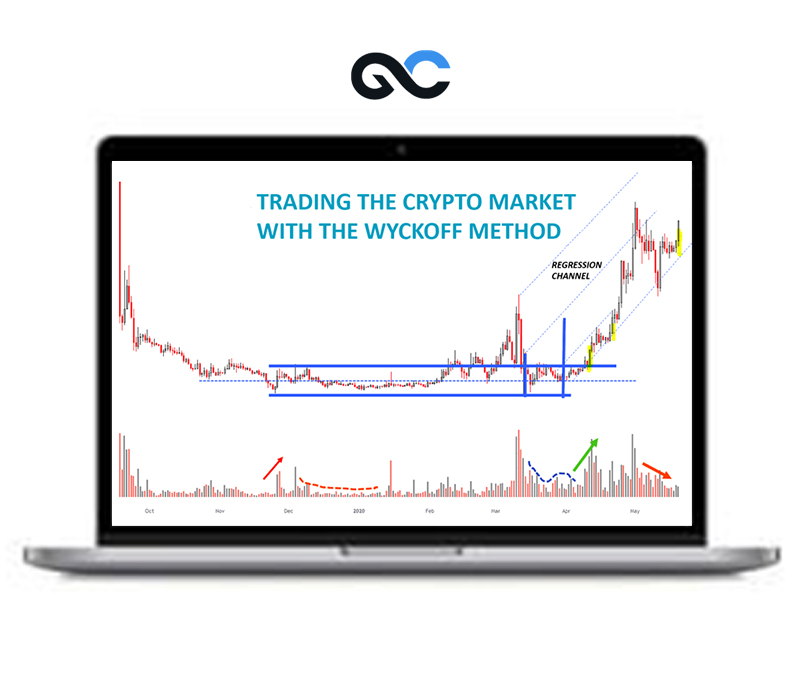 Wyckoff Analytics - Trading the Crypto Market with the Wyckoff Method - Premium Courses 1 Wyckoff Analytics - Trading the Crypto Market with the Wyckoff Method - Premium Courses