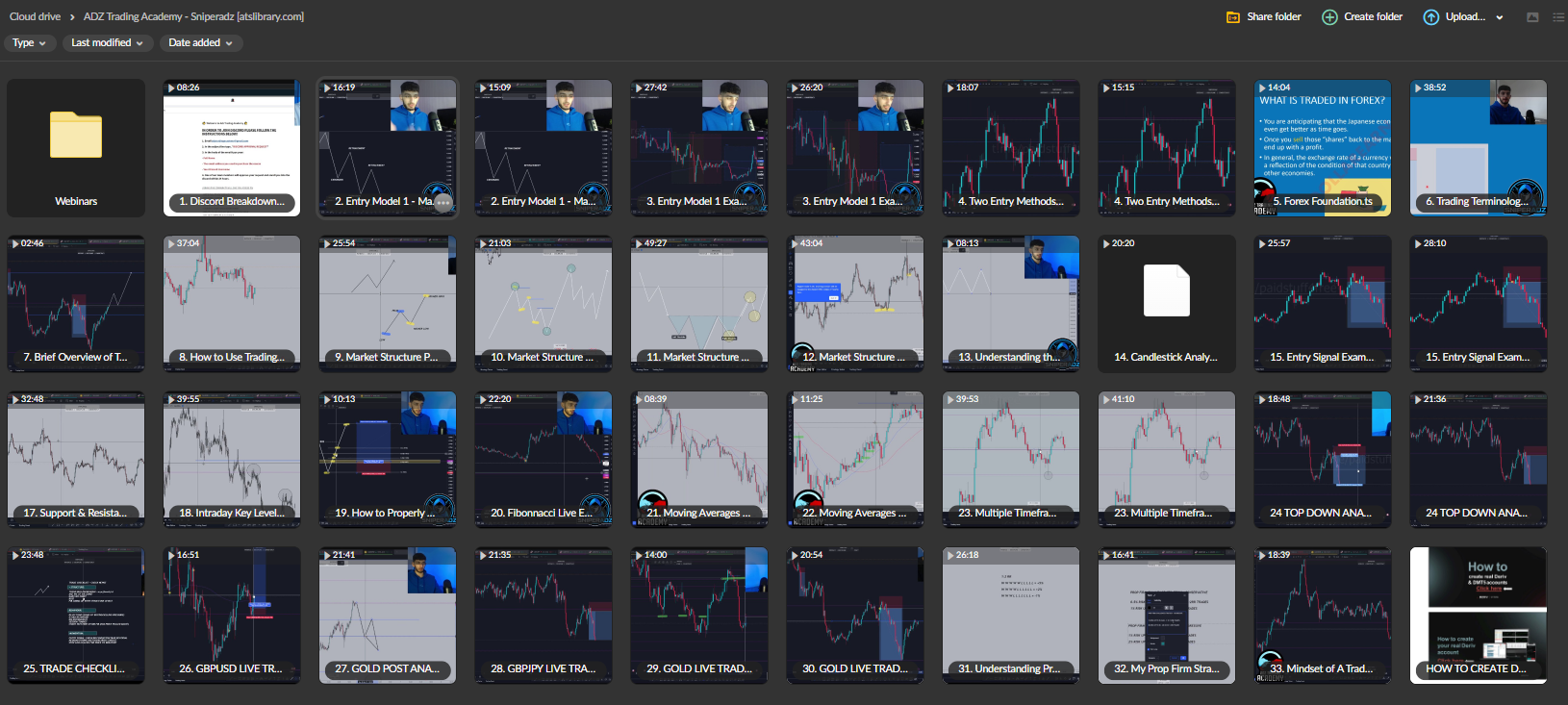 Adz Trading Academy 2 Adz Trading Academy - Image 2