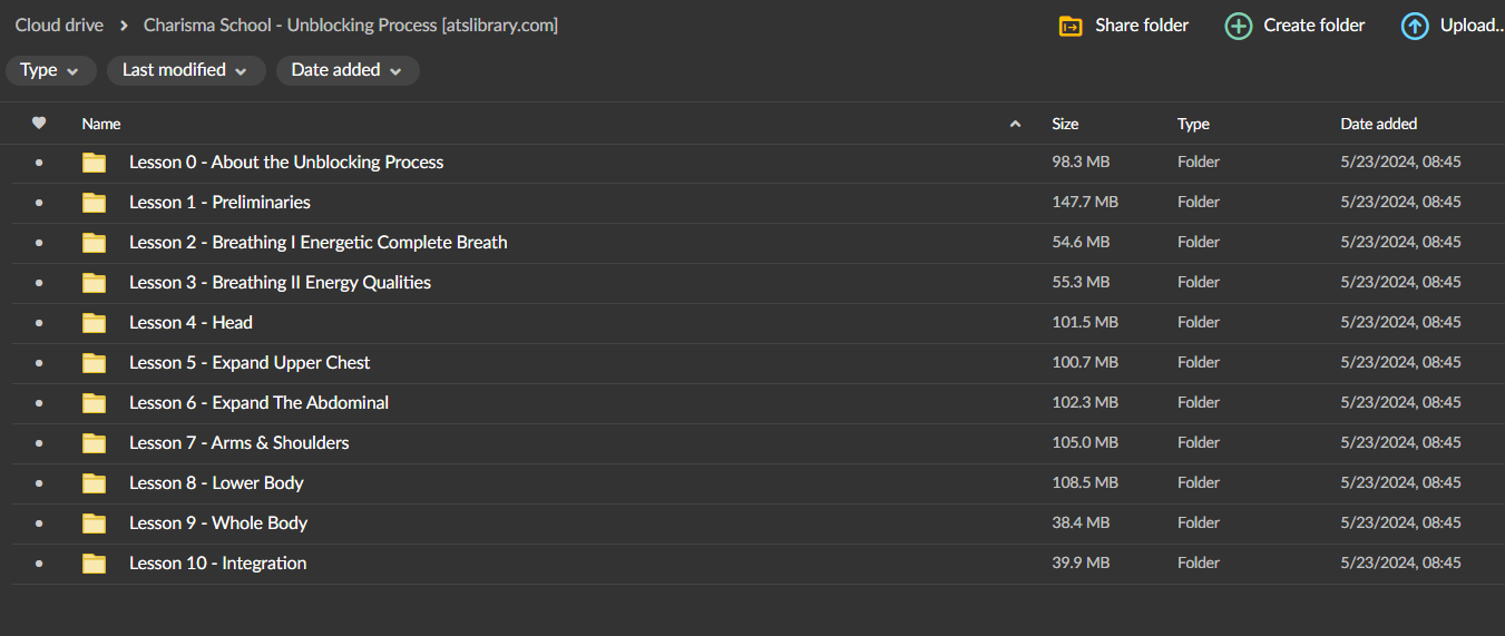 Charisma School – The Unblocking Process 2 Charisma School – The Unblocking Process - Image 2