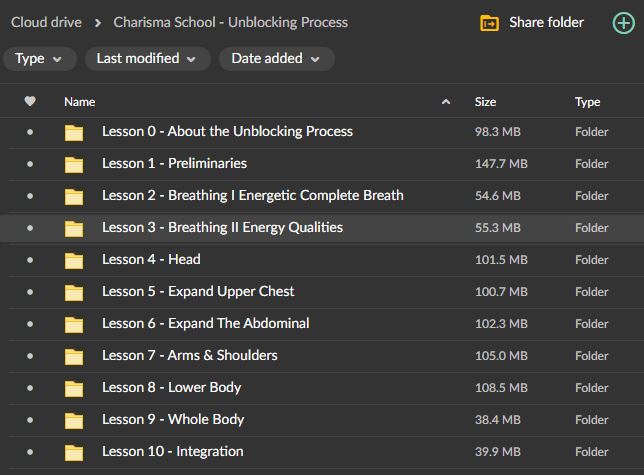 Charisma School – The Unblocking Process 1 Charisma School – The Unblocking Process