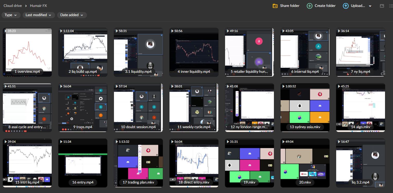 Humair FX – The Blueprint To Success 1 Humair FX – The Blueprint To Success