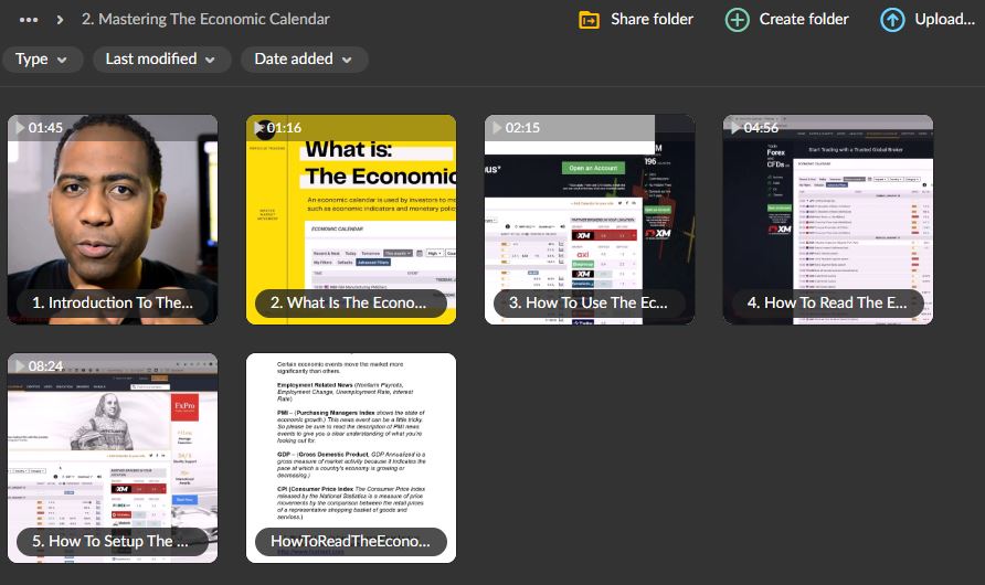 Refocus Trading – Master Market Movement – Elite Course 3 Refocus Trading – Master Market Movement – Elite Course - Image 3