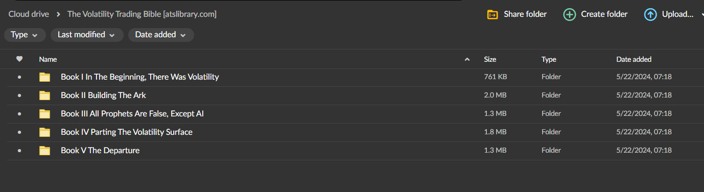 The Volatility Trading Bible 2 The Volatility Trading Bible - Image 2