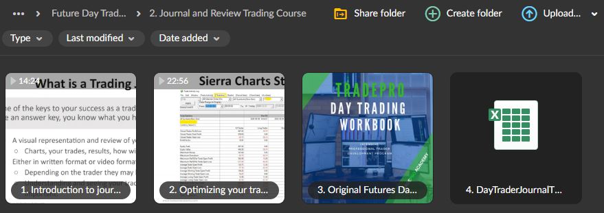 Tradepro Academy – Futures Day Trading and Order Flow Course 4 Tradepro Academy – Futures Day Trading and Order Flow Course - Image 4