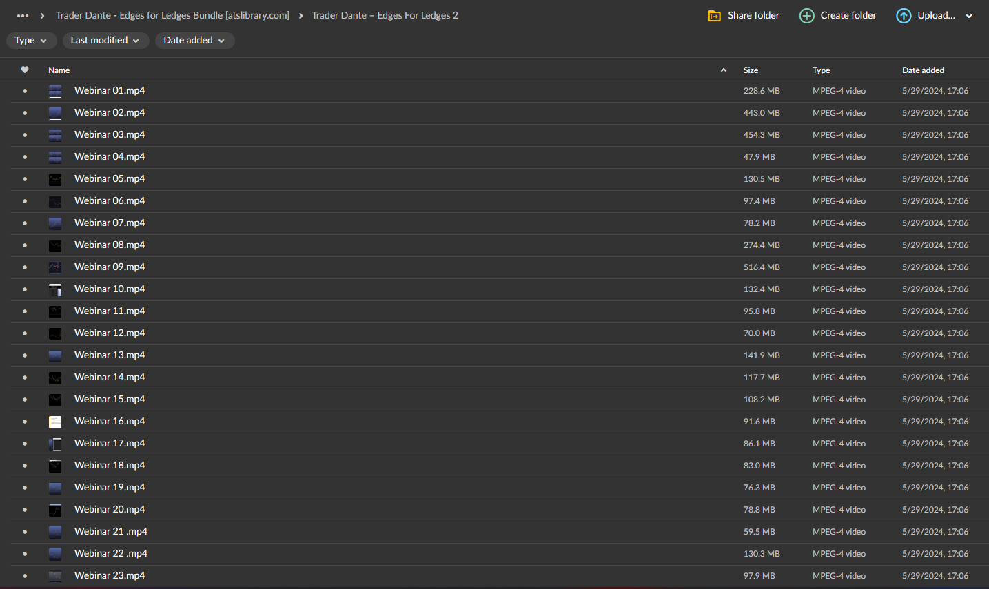 Trader Dante : Edges for Ledges 2 (Latest) 3 Trader Dante : Edges for Ledges 2 (Latest) - Image 3